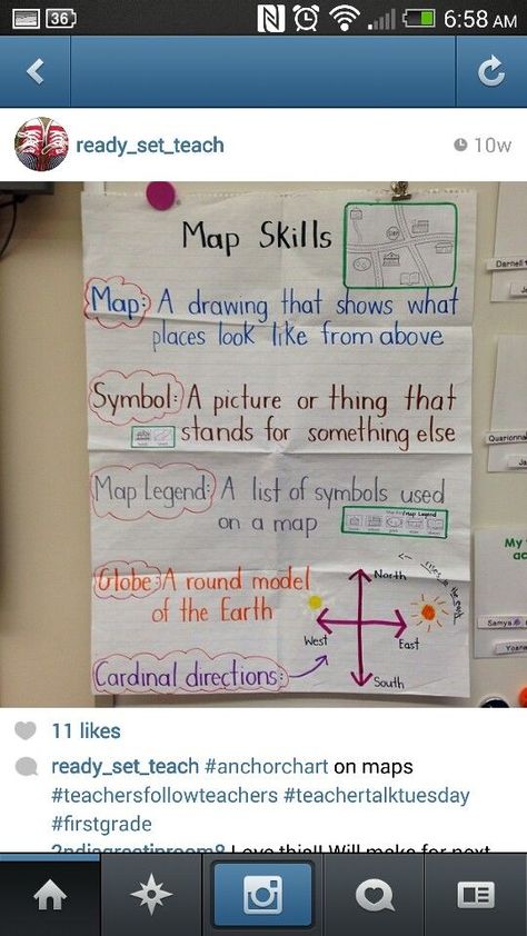 Second Grade Map Skills, Maps Anchor Chart 2nd Grade, Map Lessons For 2nd Grade, Maps Anchor Chart, Map Skills Anchor Chart, Map Skills 3rd Grade, Map Anchor Chart Social Studies, Maps 2nd Grade, Kindergarten Maps