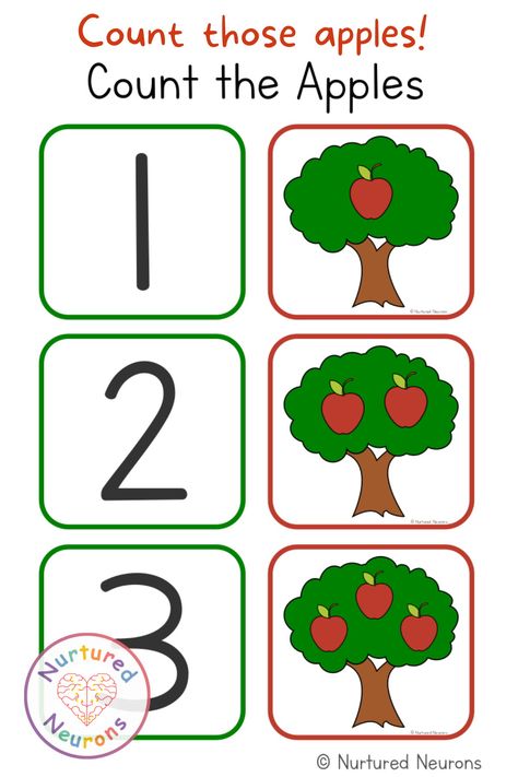 This apple counting game is a great fall activity for kindergarten and preschool! By carefully counting the apples, your little ones will get the chance to develop their number sense and counting and number recognition skills! This math activity is super easy to prep and you can grab it over at Nurtured Neurons today! #preschoolmath #kindergartenmath #fall #fallactivity #earlymath #countinggame #mathprintable #math #apples #fallmath #mathcenters Apple Tree Counting Activity, Apple Counting, Activity For Kindergarten, Apple Math, Diy Montessori, Fall Activity, Apple Activities, Apple Craft, Fall Math