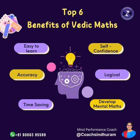 Math Template, Vedic Maths, Math Genius, Math Poster, Math About Me, Mental Math, Math Tricks, Social Impact, The Real World