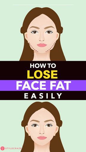 Double Chin Exercises, Chin Exercises, Face Fat, Face Yoga Exercises, Face Yoga Facial Exercises, Facial Yoga, Slimmer Face, Arm Fat, Face Exercises