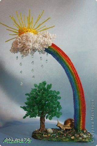 Wall hanging craft ideas new || paper craft || Wallmate || Paper Wallmate || paper wall hangings || 3d Pen Art, Cradle Ceremony, Paper Wall Hanging, Science Projects For Kids, Beaded Beads, Clay Craft, Wall Hanging Crafts, 3d Pen, Beaded Crafts