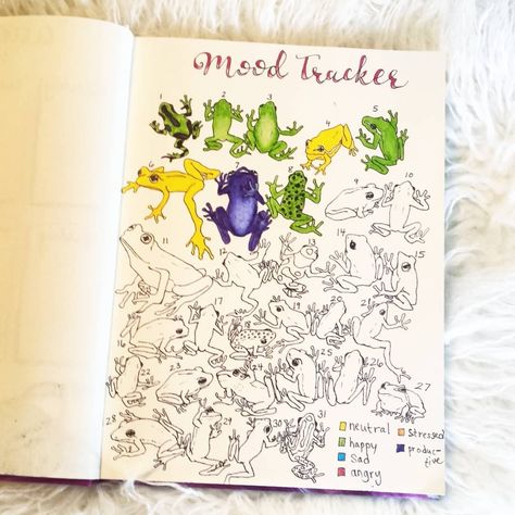 Here's my mood tracker for the month of August. I think tree frogs are the cutest! 🐸🐸🐸 . . . . . #drawing #drawings #bulletjournal #bujo… Bujo 2025, Bullet Journal Mood Tracker, Journal Mood Tracker, Year In Pixels, Keeping A Diary, August Month, Month Of August, Bullet Journal Mood, Princess And The Frog