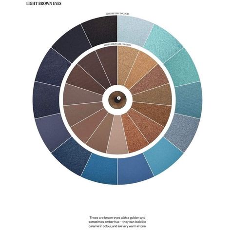 Season Analysis, Eye Color Chart, Soft Autumn Color Palette, Rae Morris, Image Consulting, Color Guide, Fall Color Palette, Makeup On Fleek, Soft Autumn