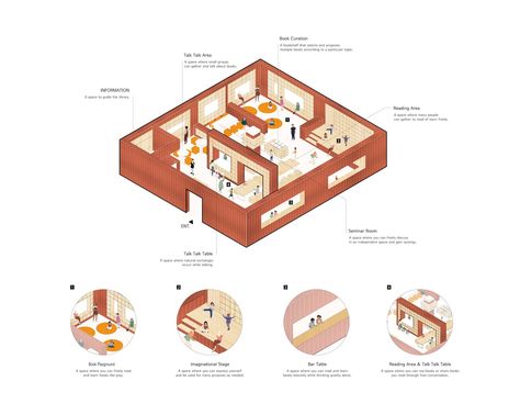 Gallery of The Red Brick Library / G/O Architecture - 25 Brick Library, Library Plan, Architecture Diagram, Library Architecture, Architecture Images, Brick Architecture, Brick Design, Diagram Architecture, Gallery Design