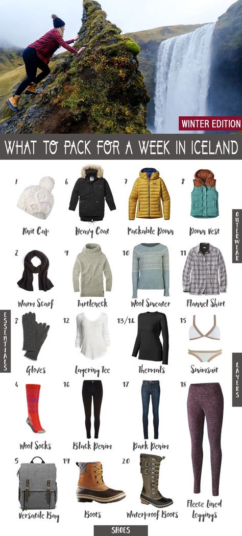 What to Pack for a Week in Iceland • The Blonde Abroad Pack For A Week, Iceland Fashion, Iceland Packing List, Iceland Packing, Iceland Vacation, Travel Outfit Plane, Packing Guide, Beach Vacations, Be Pretty