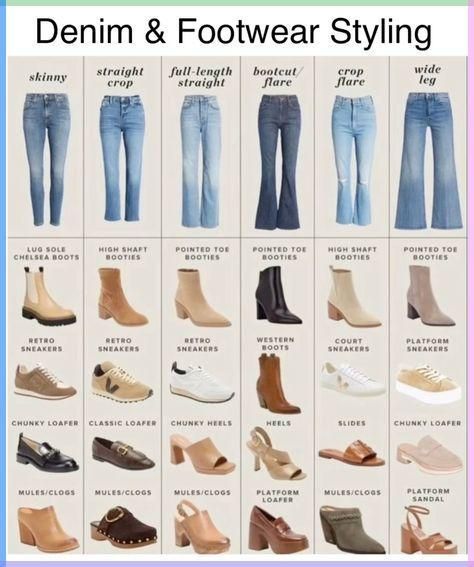 Jeans And Loafers Outfit, Jeans With Ankle Boots, Fall Denim Trends, Glamorous Evening Dresses, Loafers Outfit, Fall Wardrobe Essentials, Gardening Outfit, Camping Outfits, Style Inspiration Fall