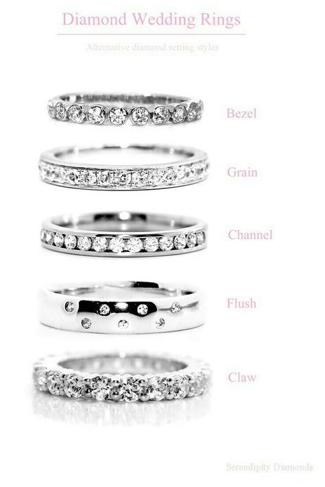 Types Of Wedding Rings, Jewelry Knowledge, Eternity Rings, Wedding Anniversary Rings, Diamond Settings, Eternity Ring Diamond, Wedding Ring Designs, Rings Engagement, Ring Ideas