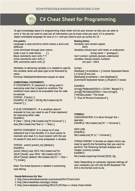 C Language Cheat Sheets, C Sharp Cheat Sheet, C Sharp Programming Cheat Sheets, C# Cheat Sheets, C Code Programming, C++ Cheat Sheet, C Programming Learning Basic, C Programming Cheat Sheet, C Language Programming Basic