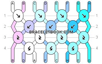 Normal pattern #899 pattern Floss Bracelets, Cool Friendship Bracelets, Friendship Bracelets Easy, String Bracelet Patterns, Friendship Bracelet Patterns Easy, Yarn Bracelets, Cute Friendship Bracelets, Embroidery Bracelets, Friendship Bracelets Tutorial