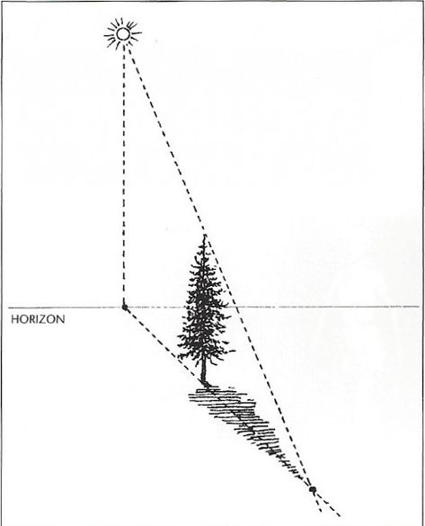 Length and Direction of Cast Shadows Perspective Drawing Lessons, Pencil Drawing Tutorials, Perspective Art, Perspective Drawing, Pencil Art Drawings, Art Instructions, Drawing Lessons, Drawing Skills, Teaching Art