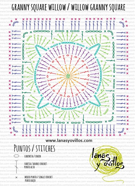 Motifs Granny Square, Granny Pattern, Granny Square Crochet Patterns Free, Crochet Bedspread Pattern, Crochet Mandala Pattern, Crochet Motif Patterns, Crochet Blocks, Crochet Square Patterns, Square Crochet