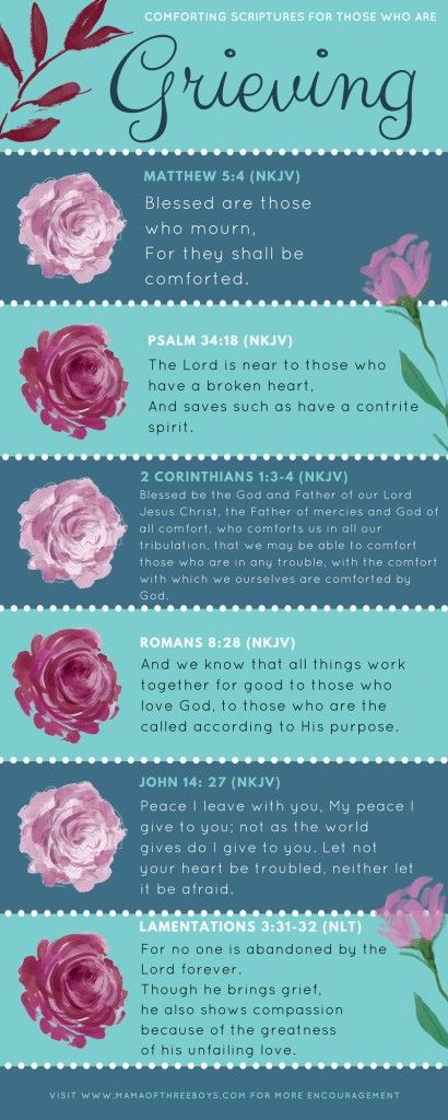 Comforting Scripture, Comforting Bible Verses, Quotes Bible, Super Quotes, Verse Quotes, Scripture Verses, Bible Verses Quotes, Christian Life, Christian Faith