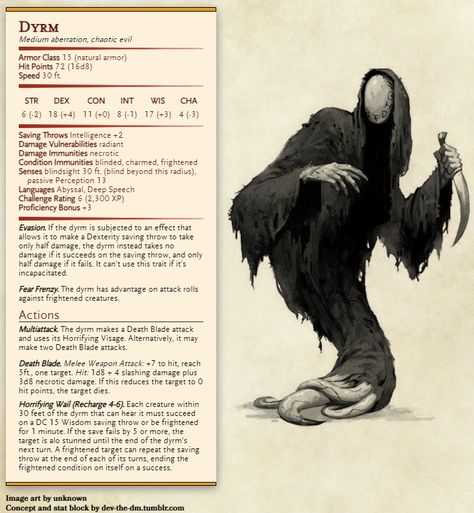 Dnd Monster Stat Block, Dnd Undead Monsters, Stat Block 5e, 5e Undead, Dnd Stat Blocks, Pandaren Monk, Dnd Undead, Stat Block, Homebrew Monsters