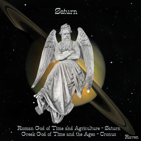 Saturn - Roman and Greek God Counterparts Saturn Goddess, Saturn Background, Saturn Greek God, Saturn God, Pagan Correspondences, Uranus Greek God, Saturn God Art, Saturn Roman God, Jupiter Roman God