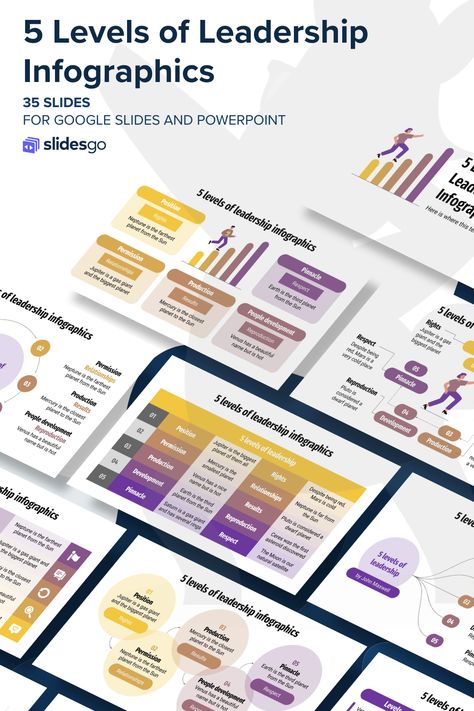 Leadership Presentation, A Good Leader, Good Leader, Infographics Template, Bedroom Colour, Bedroom Colour Palette, John Maxwell, Power Point Template, Powerpoint Slide