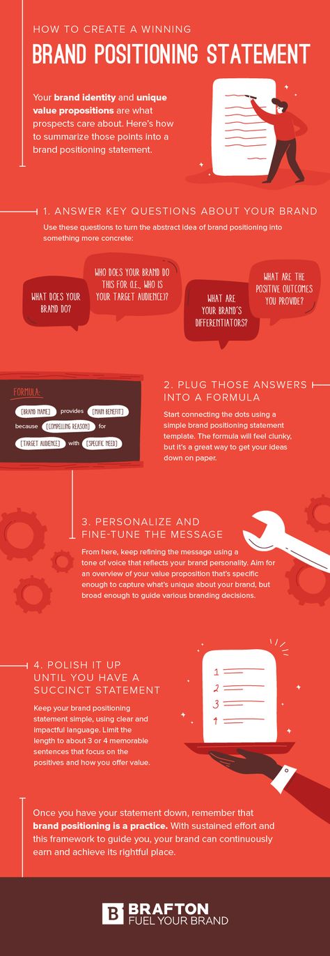 How To Create a Winning Brand Positioning Statement (Infographic) | Brafton Positioning Statement, Brand Positioning Statement, Brand Positioning Strategy, Leadership Advice, Brand Marketing Strategy, Startup Branding, Branding Strategies, Brand Positioning, Branding 101