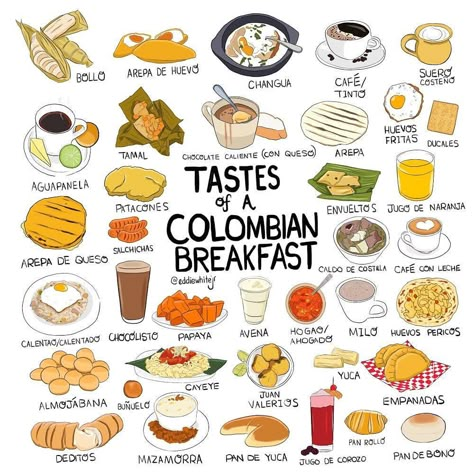 Eddie White | TASTES OF A COLOMBIAN BREAKFAST 🍳☕️🍊🥖 🥐 🍌🧀 🍲Across the country, arepas are being grilled, baked and fried, coffee is being brewed, eggs… | Instagram Colombian Snacks, Colombian Breakfast, Colombian Spanish, Country Breakfast, Colombian Culture, Colombian Art, Colombian Food, Huevos Fritos, Easy Food Art