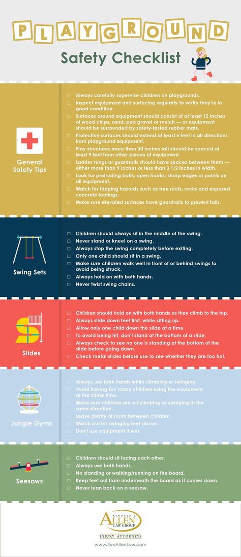 Playground Safety Checklist Preemie Twins, Playground Safety, Safety Checklist, Childhood Health, Parenting Plan, Twins Baby, Baby Blog, Pinterest Party, Service Learning