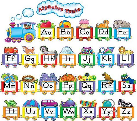 Alphabet Train Classroom Decoration Train Bulletin Boards, Alphabet Train, Alphabet Line, Toddler Classroom, Alfabet Letters, Alphabet Charts, Alphabet A, Bulletin Board Sets, Board Display