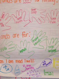 Hands are Not for Hitting - K lesson Hands Are Not For Hitting, Kinesthetic Learner, Come To The Table, Fun Art Projects, Gifted Children, Basic Art, School Counseling Lessons, Social Skills Groups, Counseling Lessons