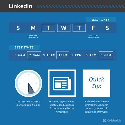 Linkedin Business, Social Media Posting Schedule, Social Branding, Best Time To Post, Linkedin Tips, Social Media Help, Linkedin Marketing, Diy Spa, Media Sosial