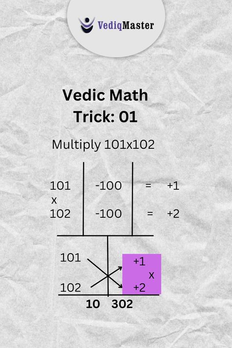 Vedic math tricks Vedic Maths Tricks, Vedic Mathematics, Maths Algebra Formulas, Mental Math Tricks, Aptitude And Reasoning, Vedic Maths, Algebra Formulas, Maths Tricks, Study Info