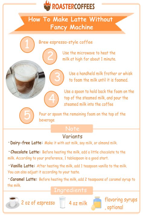 How To Make Latte Without Fancy Machine At Home via @Roastercoffees How To Froth Milk At Home, How To Make Latte At Home, How To Make A Latte At Home, Spa Drinks, Milk Frother Recipes, Steamed Milk At Home, How To Steam Milk, How To Make A Latte, Homemade Latte