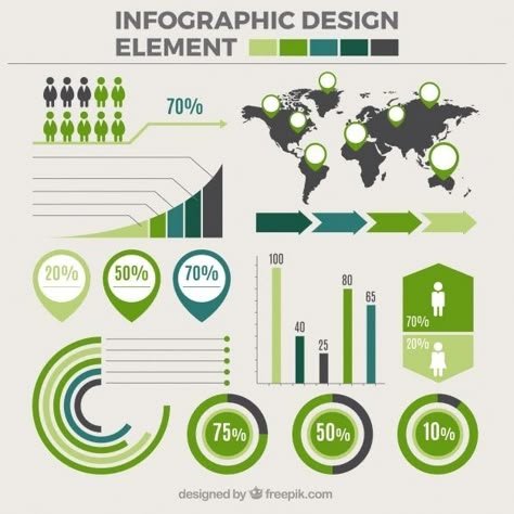 Dashboard Examples, Infographic Layout, Infographic Inspiration, Infographic Design Layout, Data Visualization Design, Infographic Elements, Creative Infographic, Infographic Design Template, Graphic Design Infographic