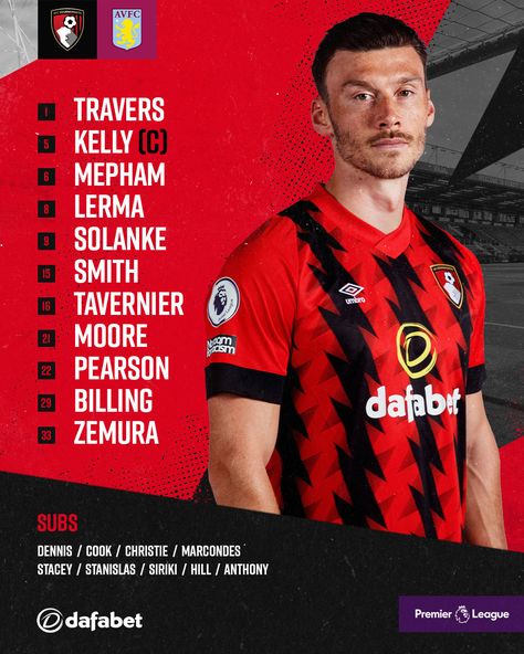 AFC Bournemouth 2022/23 Line Up Football Line Up Design, Football Lineup Design, Line Up Poster, Lineup Design, Team Lineup, Football Lines, Kids Graphic Design, Afc Bournemouth, Neymar Football