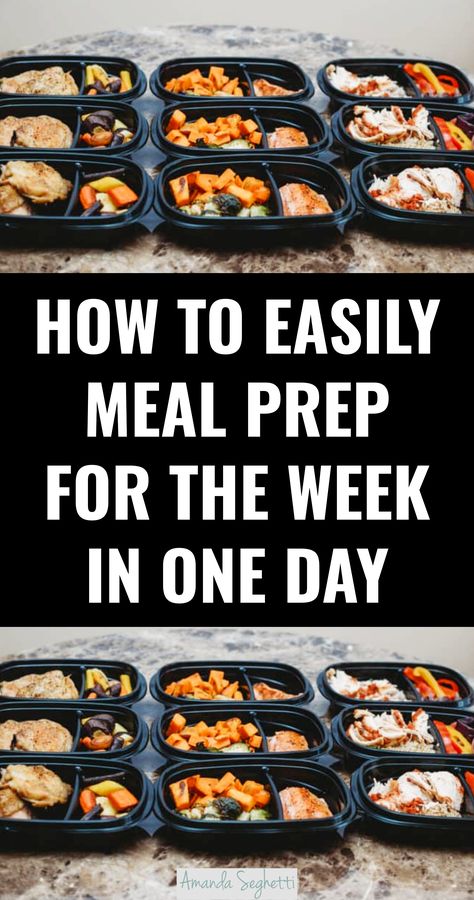 Week Day Meal Prep, 7day Meal Prep, How To Meal Prep For One Person, Weekly Meal Prep For One Person, 3 Meals A Day Meal Prep, Sunday Weekly Meal Prep, Budget Meal Prep For The Week, Sandwich Meal Prep For The Week, Calorie Deficit Meal Prep For The Week