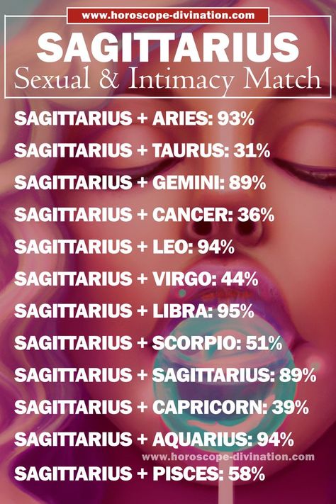 sagittarius love compatibility, sagittarius meme and love Virgo Love Compatibility, Zodiac Signs In Bed, Zodiac Signs Matches, Sagittarius Compatibility, Zodiac Signs Pictures, Sagittarius Zodiac Sign, Libra And Sagittarius, Sagittarius Quotes, Sagittarius Love