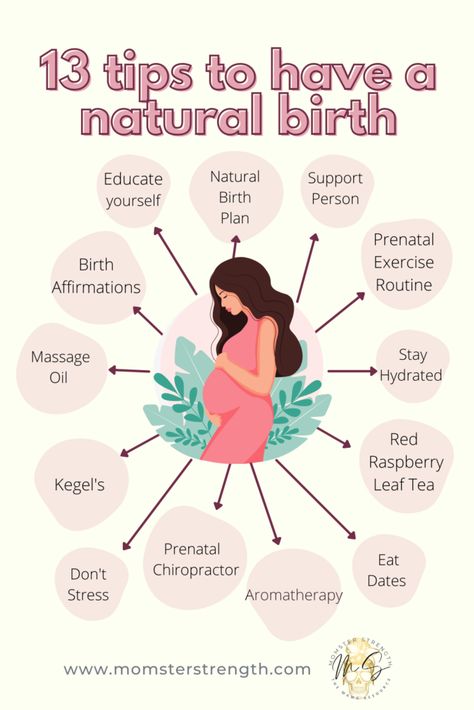 Natural Prenatal Care, Birth Positions Natural, Labor Plan, Birthing Positions, Maternity Fitness, Labor Prep, Prenatal Fitness, Birth Facts, Natural Birthing Plan