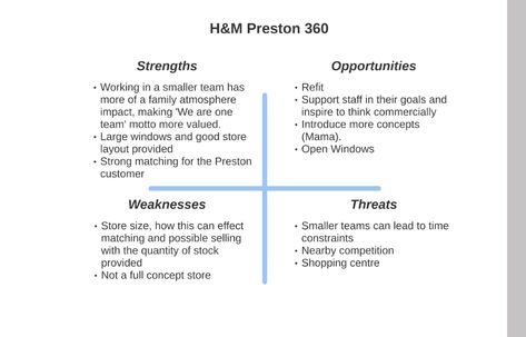 Visual S.W.O.T Analysis by Christopher Nickson Morphological Analysis, 5 Why Analysis, Self Swot Analysis Examples, Sentiment Analysis, Swot Analysis, Open Window, Outside The Box, Visual Merchandising, Quick Saves