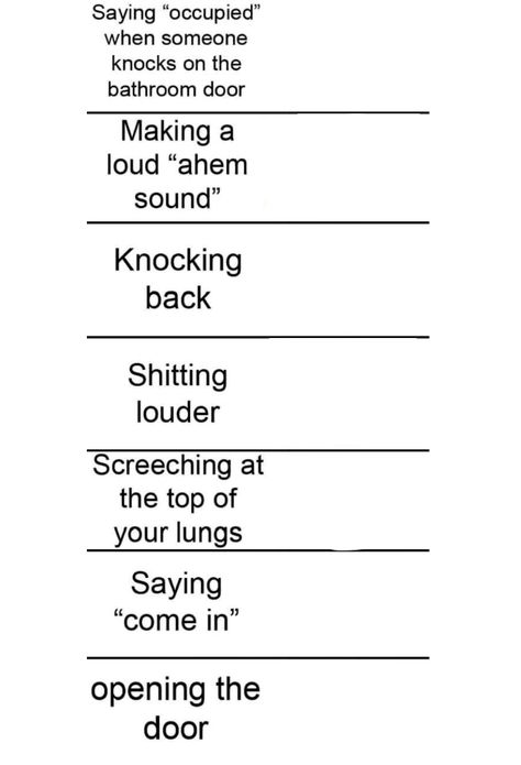 Oc Charts, Character Alignment, Character Charts, Alignment Charts, Alignment Chart, Personality Chart, Funny Charts, Oc Template, Blank Memes