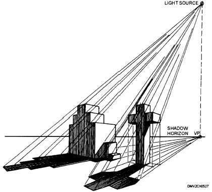 Shadow Perspective Drawing, Drawing Shadows, Shadow Architecture, Shading Drawing, Shadow Drawing, Perspective Drawing Architecture, Perspective Drawing Lessons, Shading Techniques, Perspective Art