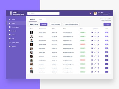 Members List design concept by Dmitriy Design Backend Design, Desain Ux, Cms Design, To Do App, Software Ui Design, Web Application Design, Tab Design, Web Dashboard, Desain Ui