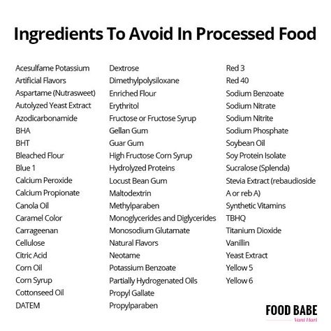 Want to know what the additives are in your food? Check this list to find out what it is, why to avoid it, and what types of food you’ll often find it in! You can download the list to your phone or grab the printable version below. This guide does not include absolutely everything, but covers  … Read More Processed Food List, Ingredients To Avoid, Benefits Of Organic Food, Toxic Foods, Stevia Extract, Food Babe, Food Additives, Healthy Food List, Healthy Food Options