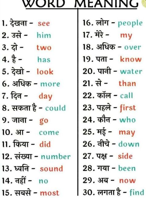 Word Meaning For Class 1, Daily Use Words, Hindi Grammar, Hindi Learning, English To Hindi, English Meaning, English Phrases Sentences, English Word Book, Hindi Language Learning