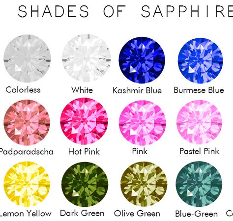 sapphire
sapphires Colors Of Sapphires, Types Of Sapphires, Sapphire Colors Stones, Sapphire Color Chart, Gem Chart, Birthday Symbols, Precious Stones Chart, Rarest Colors, Molten Gold