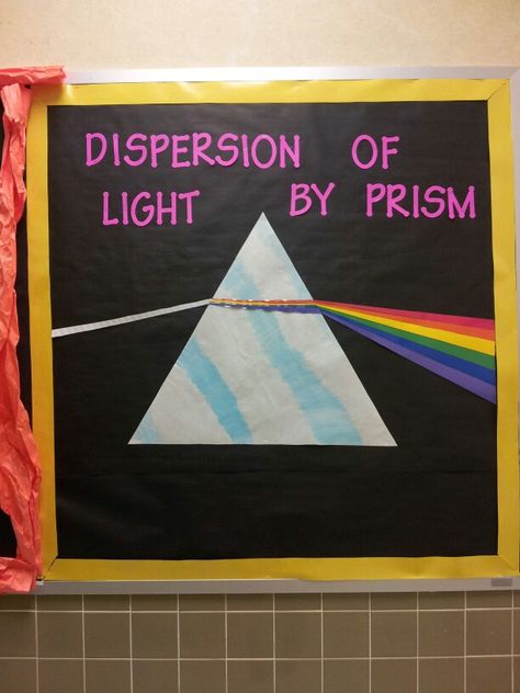 Dispersion of light by prisim. Reflection Of Light, Dispersion Of Light, Bulletin Board Display, Girl Scouts, Bulletin Board, Bulletin Boards, Force, Quick Saves