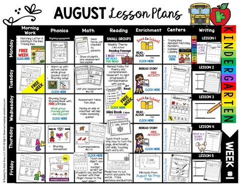 AUGUST LESSON PLANS for back to school - Free kindergarten lesson plans – back to school – first day of school activities – first week – year long curriculum map – kindergarten lesson planning – August kindergarten standards Texas TEKS Common Core #kindergartencurriculummap #kinergartenlessonplans August Lesson Plan Themes, First Week Of Kindergarten Activities, Preschool Curriculum Map, Free Kindergarten Curriculum, Preschool Curriculum Themes, Kindergarten Curriculum Map, First Week Of Kindergarten, Lesson Plans For Kindergarten, August Activities