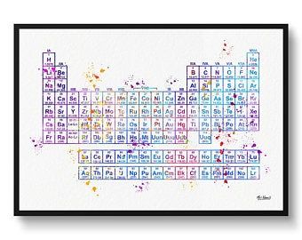 Office wall art teamwork | Etsy Clinic Waiting Room, Science Decorations, Dopamine Detox, Periodic Table Words, Nurses Week Quotes, Chemistry Art, Dog Lovers Art, Periodic Table Of The Elements, Science Teacher Gifts