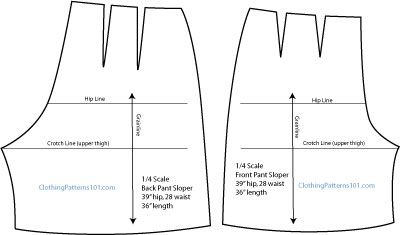 How to Draft a Flare Shorts Pattern Draft Shorts Pattern, Knick Nacks, Flare Shorts, Apron Pattern Free, Flared Shorts, Pattern Board, Baby Pants Pattern, Simple Dress Pattern, Clothing Pattern Design