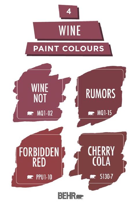 This holiday season, add a festive twist to the interior design of your home. This wine paint colour palette is full of rich shades of red that are sure to inspire. Whether you’re painting an accent wall or an entire room, you can’t go wrong with BEHR® Paint in Wine Not, Rumors, Forbidden Red, or Cherry Cola. Click below to learn more. Basement Music Room, Painting An Accent Wall, Burgundy Bed, Bedroom Redecorating, Western Style Decor, Academia Office, Behr Colors, Color Of The Month, Dining Room Accents