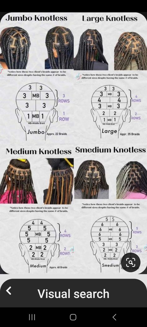 Box Braids Large Size, Box Braids Parting Pattern, Box Braids Size Chart, Target Advertising, Braid Sizes, Box Braids Sizes, Hair Tips, Protective Styles, Box Braids