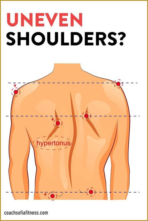 Uneven Shoulders, Trigger Point Release, Energy Boosting Smoothies, Home Gym Essentials, Benefits Of Yoga, Neck And Shoulder Pain, Shoulder Muscles, Good Posture, Breakfast Smoothies