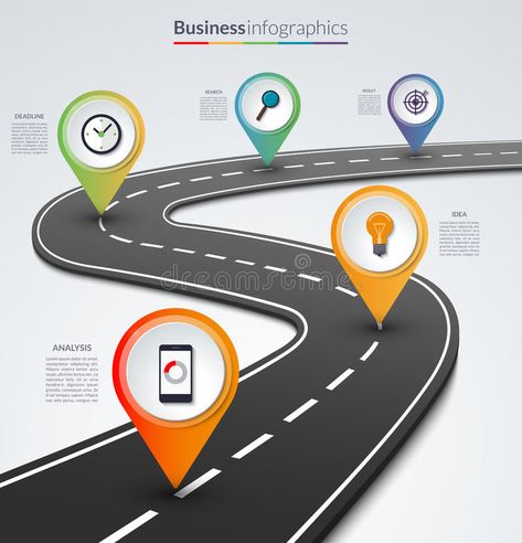 Career Road Map, Road Map Infographic, Road Map Template, Way Illustration, Road Map Design, Office Timeline, Timeline Ideas, Roadmap Infographic, Technology Roadmap