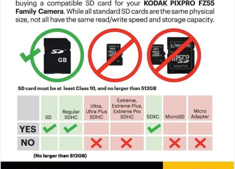 KODAK PIXPRO FZ55-RD 16MP Digital Camera 5X Optical Zoom 28mm Wide Angle 1080P Full HD Video 2.7" LCD Vlogging Camera (Red) Kodak Pixpro Fz55 Digital Camera, Kodak Pixpro Fz55, Red Packaging, Digital Camera Tips, Kodak Pixpro, Vlogging Camera, Camera Hacks, Micro Sd, Wide Angle