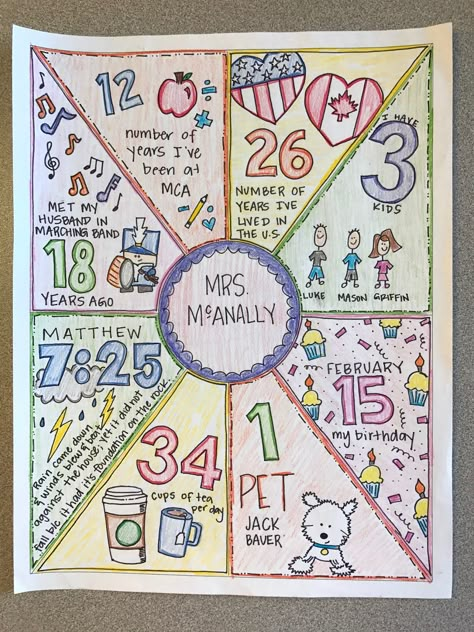 First Week Activities, Transition Activities, Numbers Template, First Day Activities, First Week Of School Ideas, Beginning Of Year, First Day Of School Activities, By The Numbers, 4th Grade Classroom