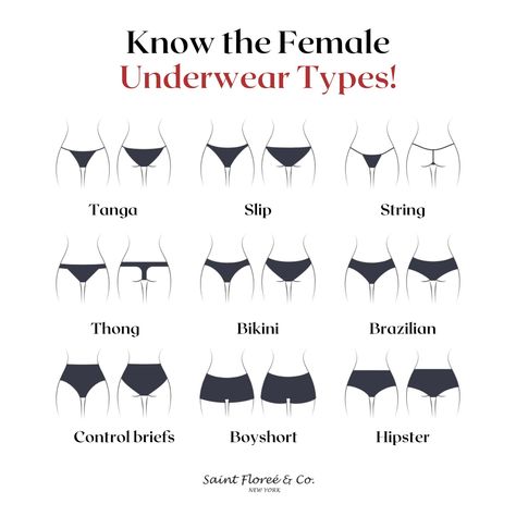 Types Of Under Wear For Women Chart, All Types Of Panty, Types Of Shorts Chart, Best Bikinis For Different Body Types, Boyshorts Outfit Women, Types Of Under Wear For Women, Female Work Outfits, Boyshorts Outfit, Under Garments For Women